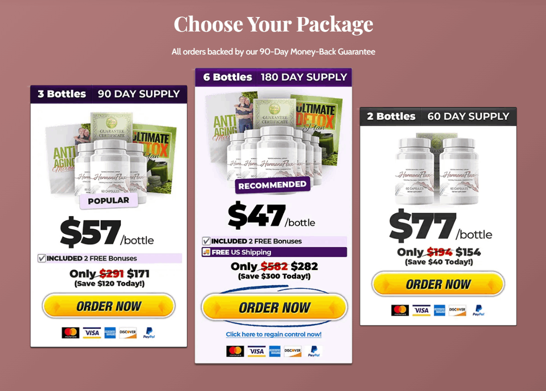 hormoneflux price